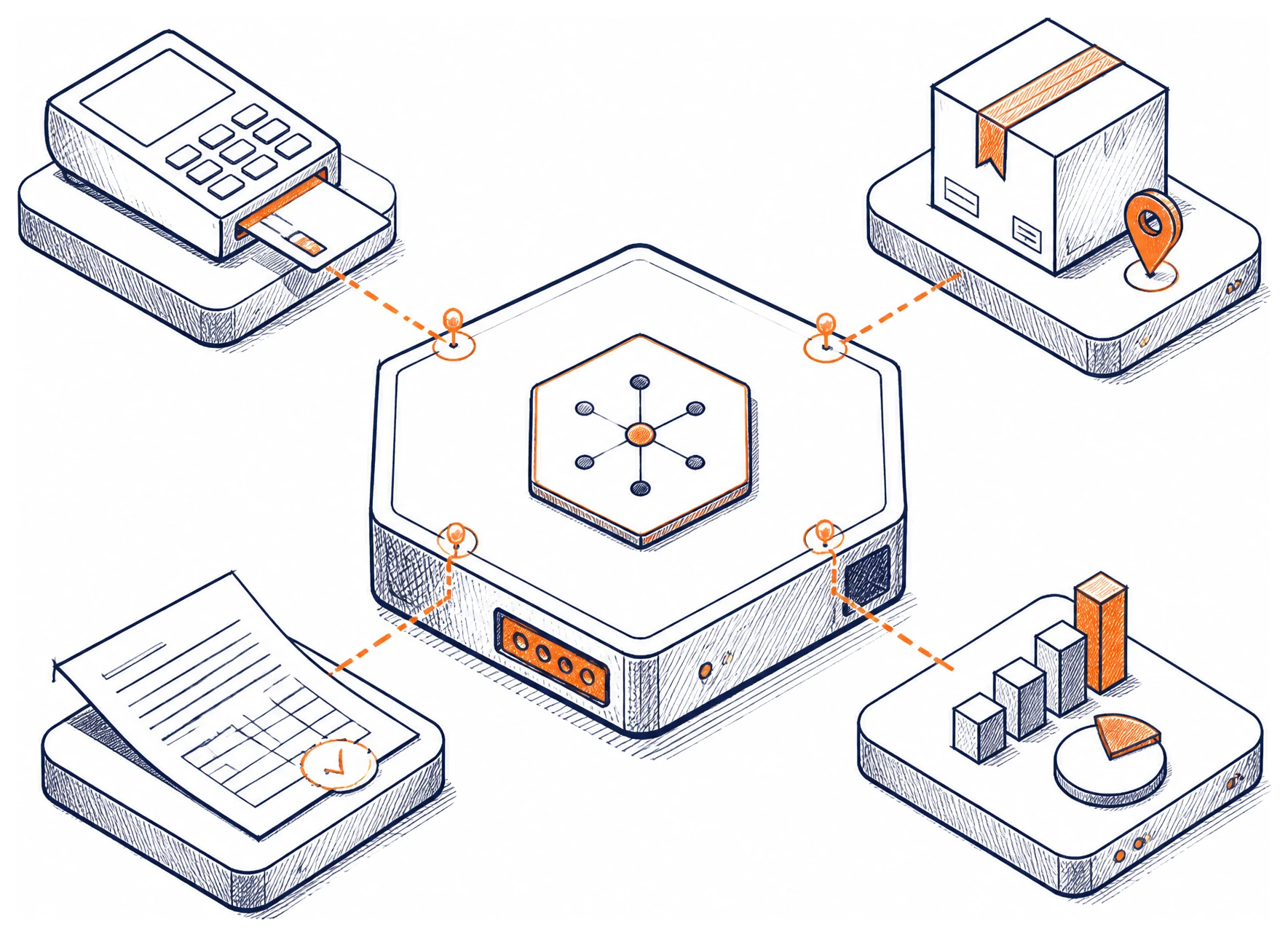 Ilustración: hub de conexiones con pagos, envíos, facturación y marketing